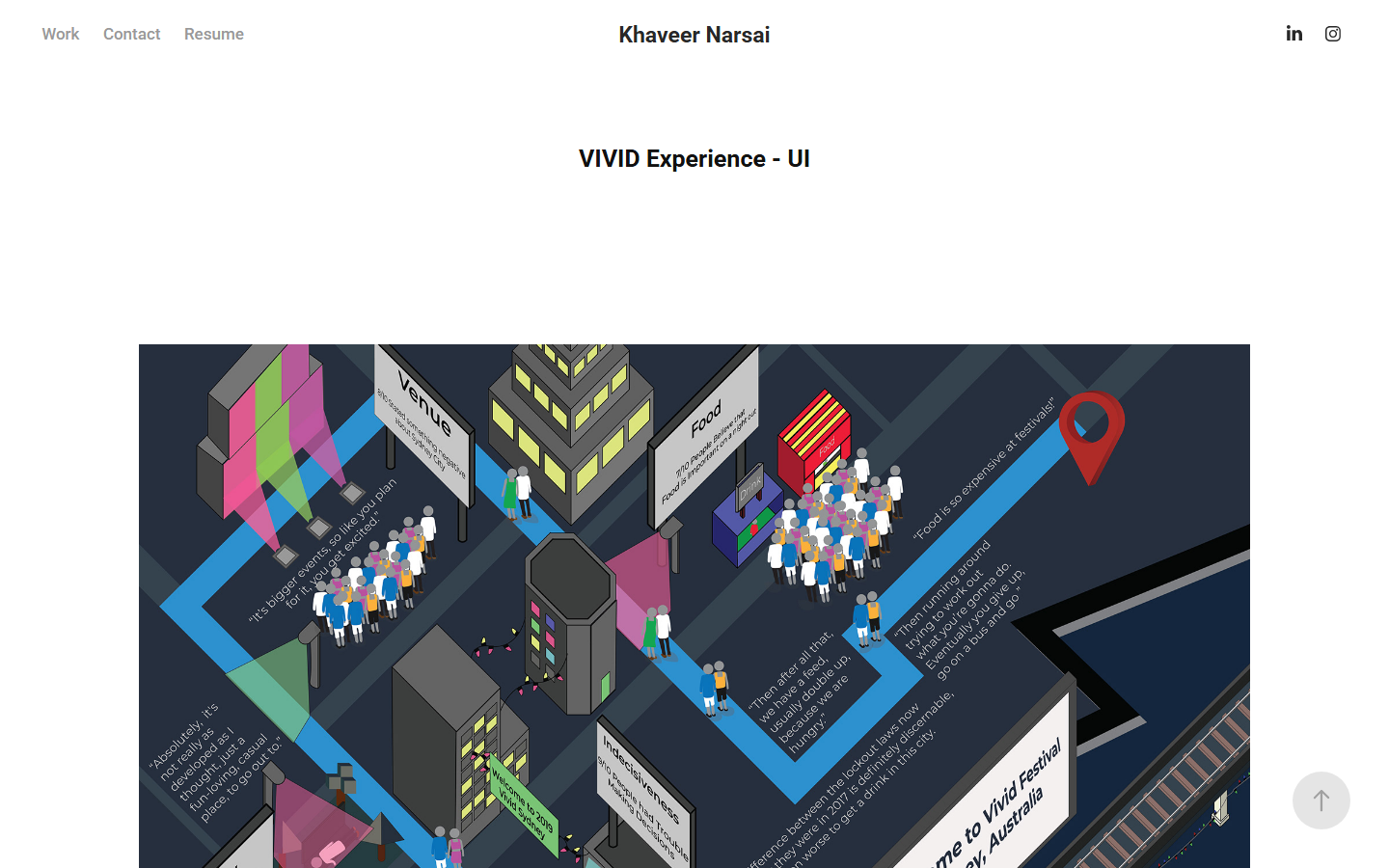 VIVID Experience
